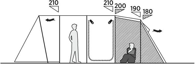 Tunneltelt Sola 6 for 6 personer, 380x660cm, 3 soner - Easy Camp