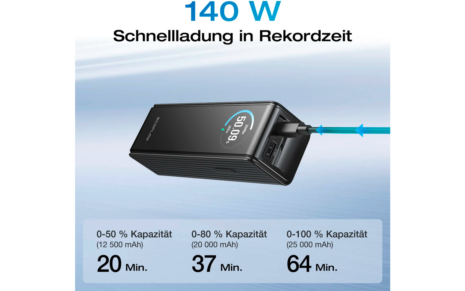 Powerbank Rapid 25K USB-C 25000 mAh 170 W sølv - EcoFlow