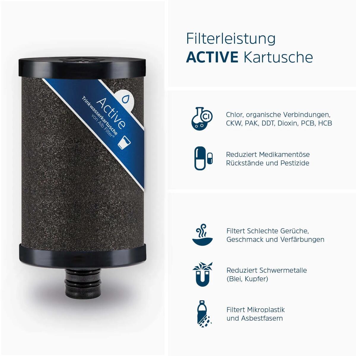 Detalj av Active filterpatron for drikkevannfilter - Alb Filter