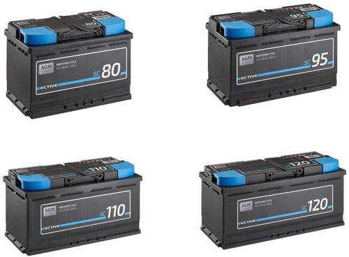 AGM-batteri Semi Cycle for bobil og båt 12V fra ECTIVE for kraftig og sikker strømforsyning