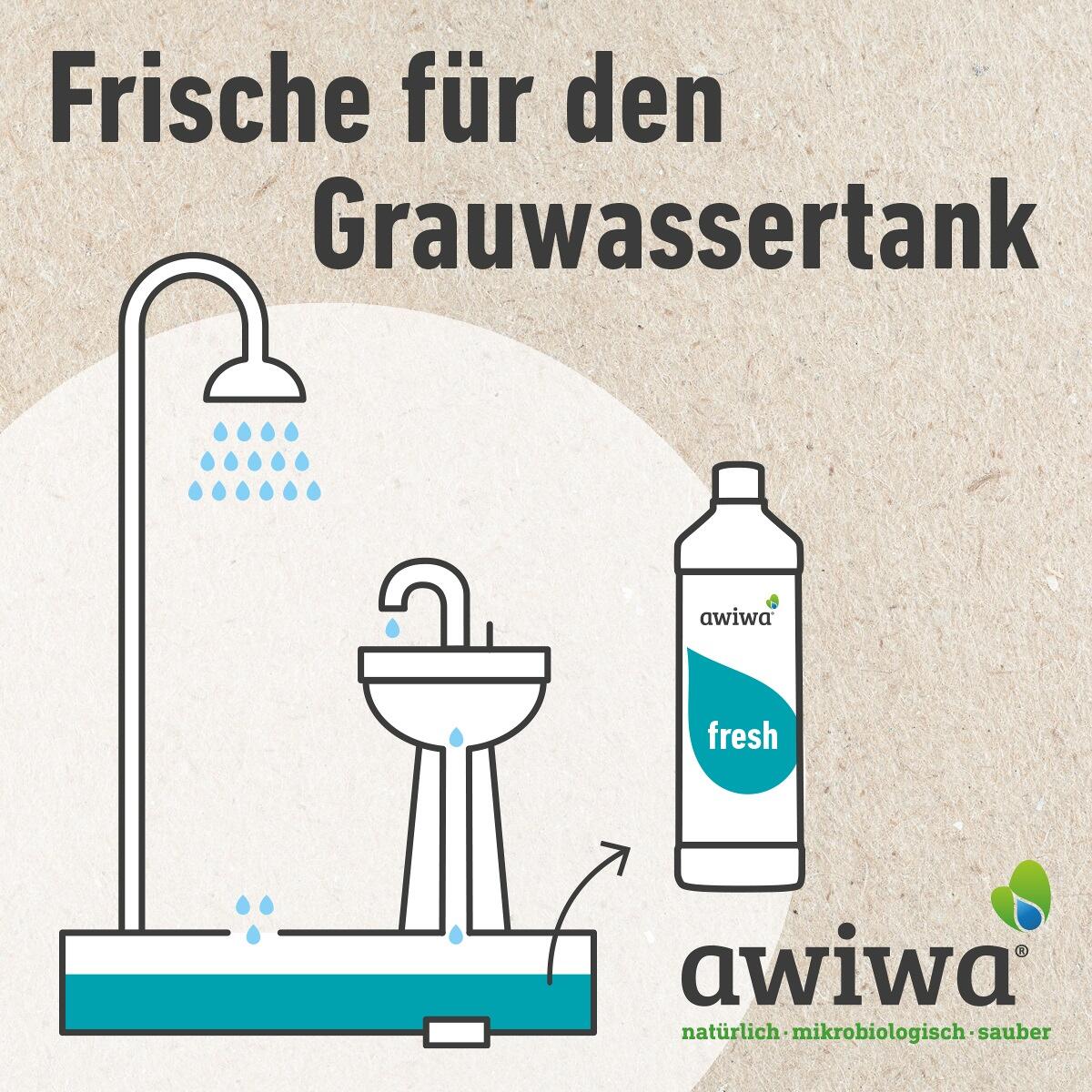 Avløpstank-tilsetning mikrobiologisk 1 liter - Awiwa Fresh bakside