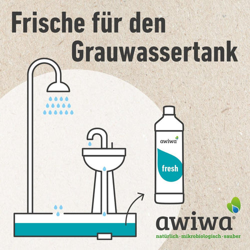 Avløpstank-tilsetning mikrobiologisk 1 liter - Awiwa Fresh bakside