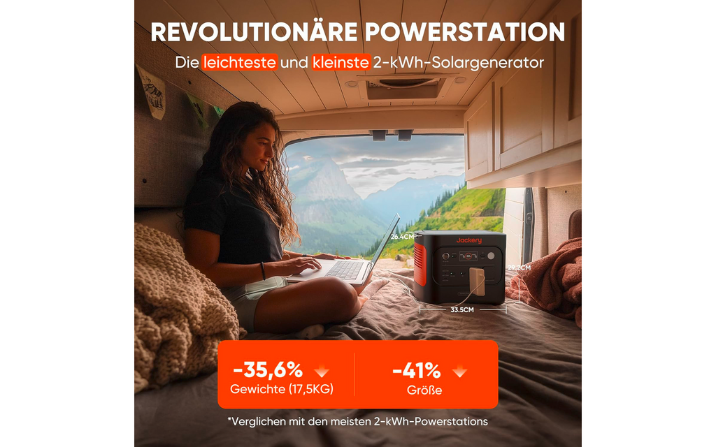 Nærbilde av USB- og AC-porter på Bærbar powerstation Explorer 2000 v2