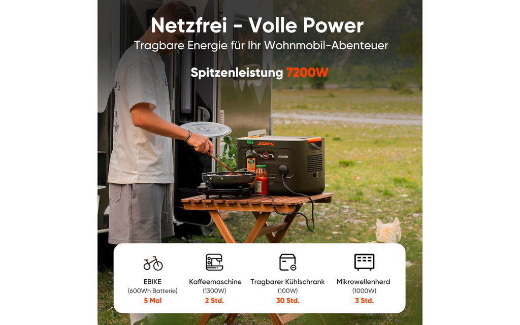 Bærbar powerstation Explorer 3000 v2 bakside