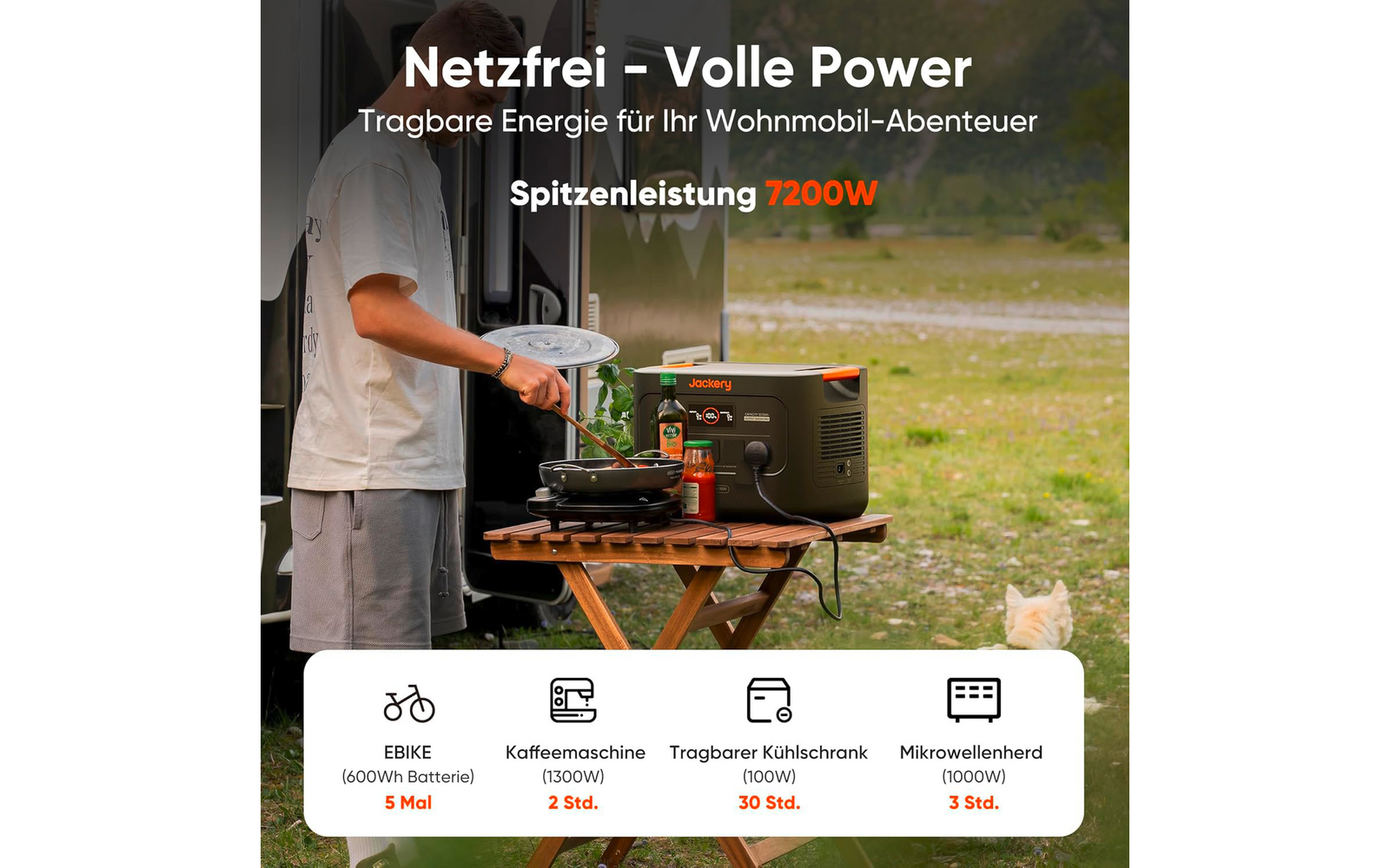 Bærbar powerstation Explorer 3000 v2 bakside