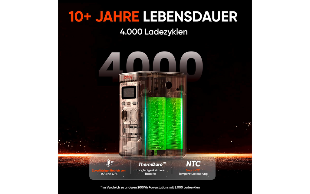Bærbar powerstation Explorer 300D montert på campingplass