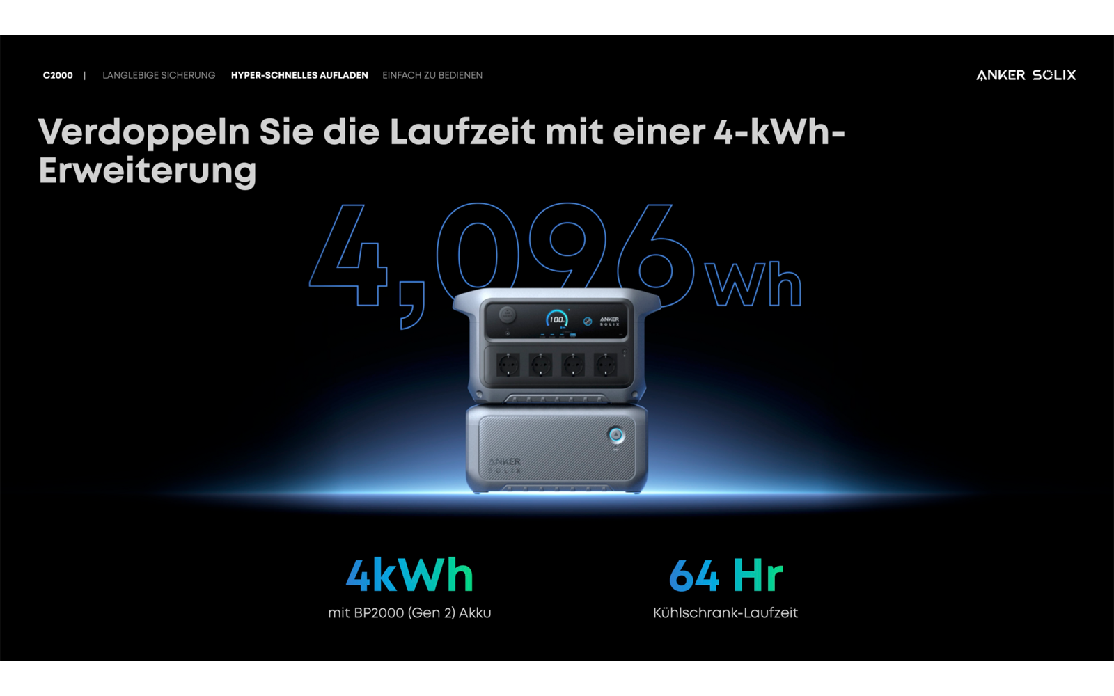 Vinklet bilde av Bærbar powerstation Solix C2000 Gen 2 med bærereim