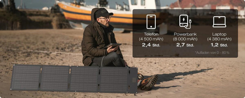 Nærbilde av solcellepaneloverflate Bærbart solcellepanel 60W med USB-C Ecoflow