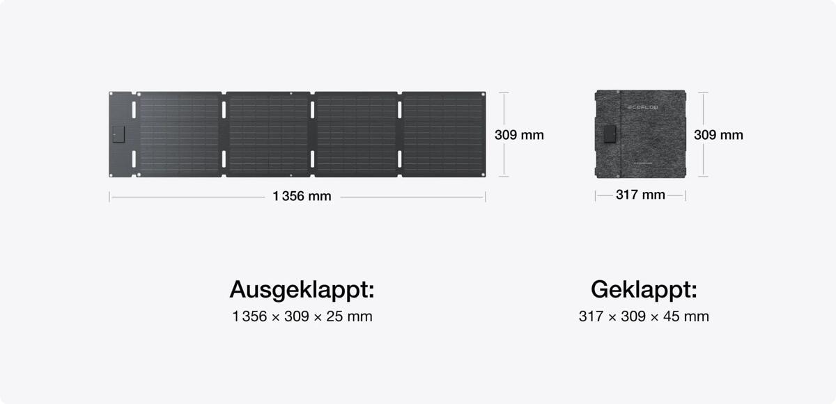 Bærbart solcellepanel 60W med USB-C Ecoflow med sollys reflektert