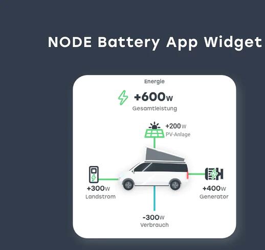 Battericomputer NODE-Battery nærbilde av display