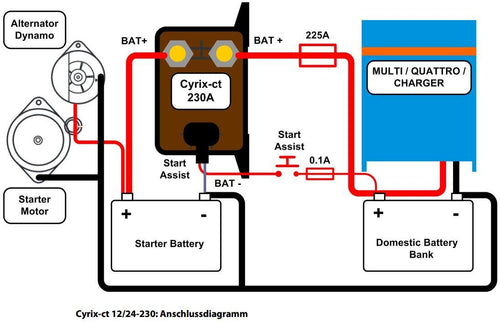 Batterikobler Cyrix-ct 12V 24V 230A skillerele med LED detalj av LED-indikator
