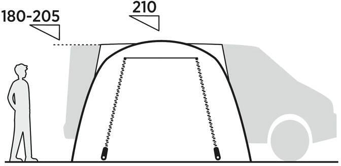 Nærbilde av stenger på Bussfortelt Eidfjord tunnel 310x340 cm 3000 mm vannsøyle 2025 - Easy Camp