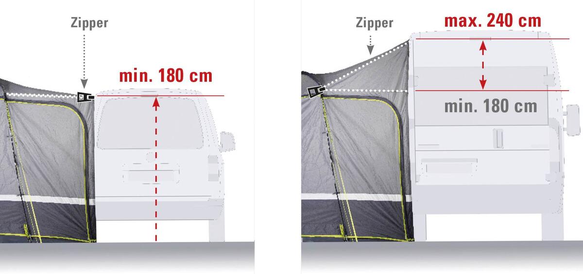 Bussfortelt Tour 2.0 350x320 cm vannsøyle 4000 mm oppbevaringspose