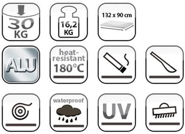 Campingbord Superb 130 ovalt montert i campingmiljø