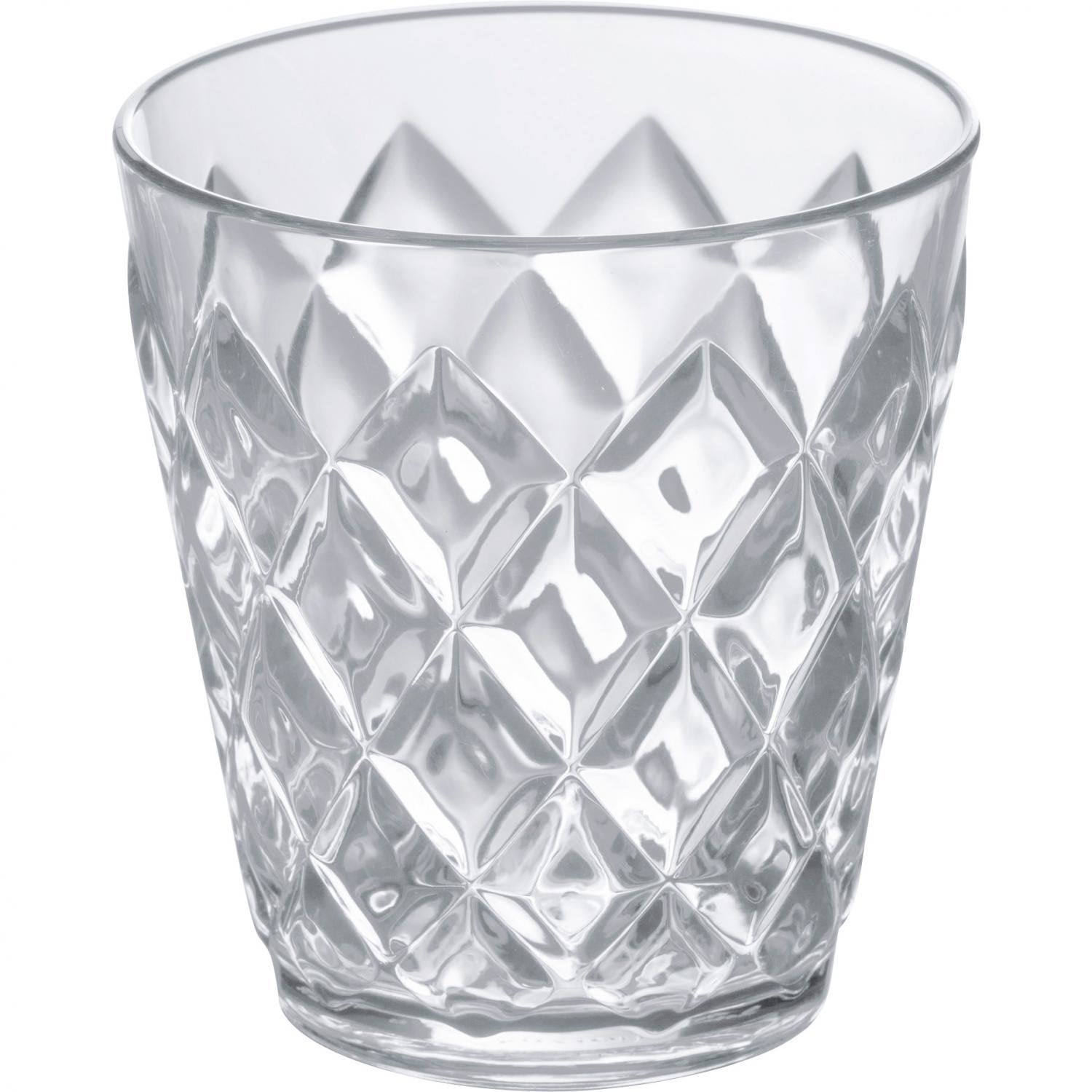 Campingglass Crystal S 200 ml transparent for camping og piknik