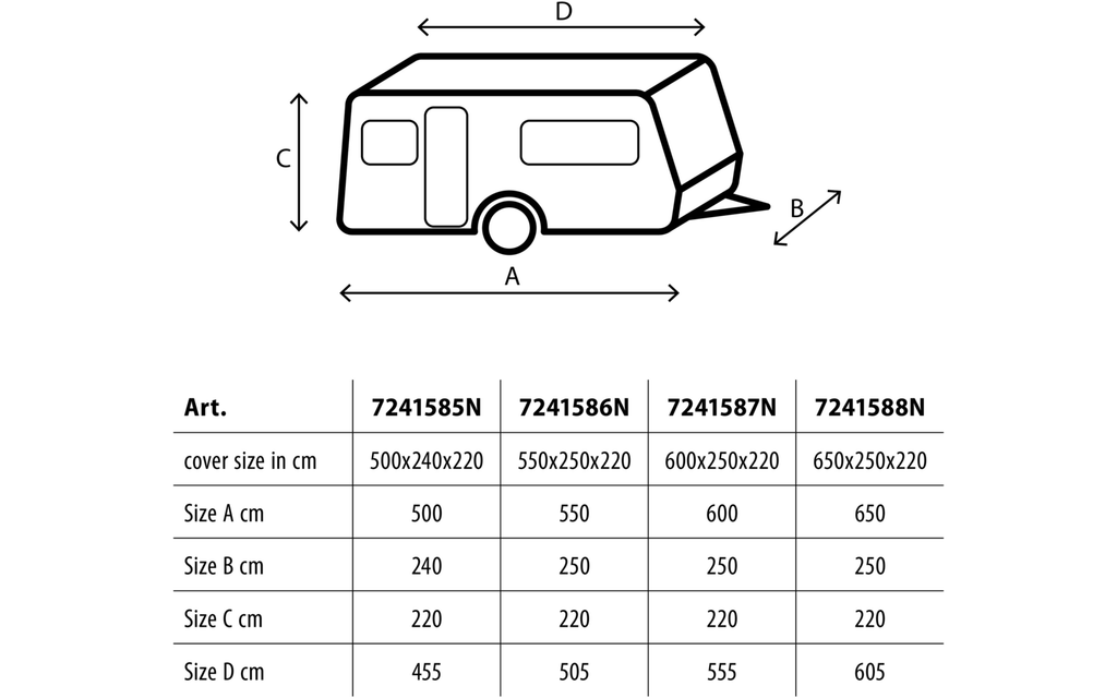 Bakside av Campingvogn beskyttelsestrekk Caravan Cover Polycoat 500x240x220 cm