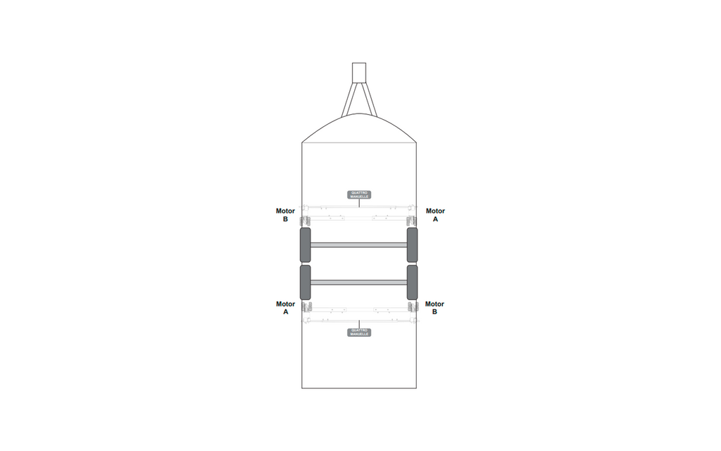 Detalj av Caravan mover EGO500 Platinum automatisk innkobling