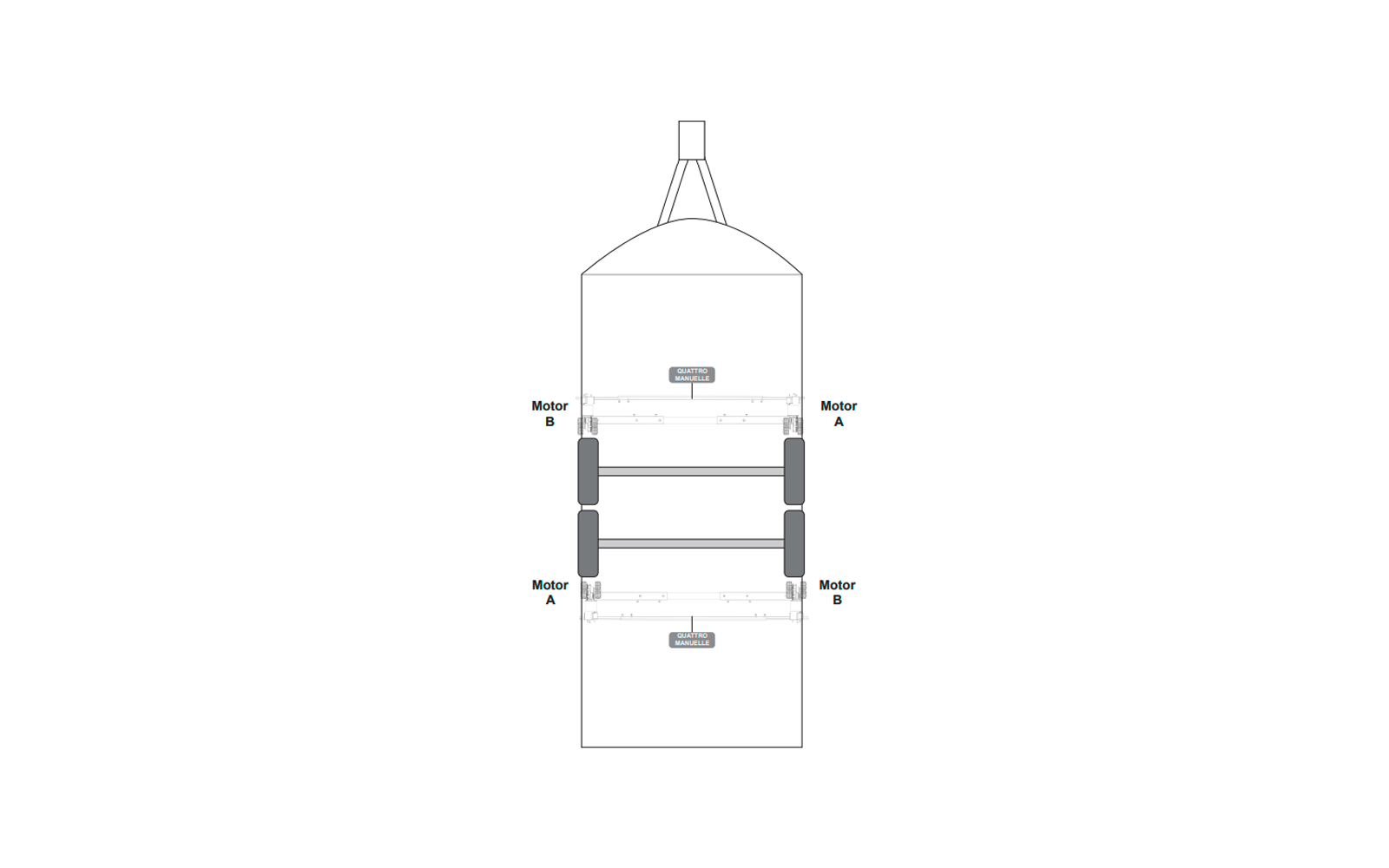 Detalj av Caravan mover EGO500 Platinum automatisk innkobling