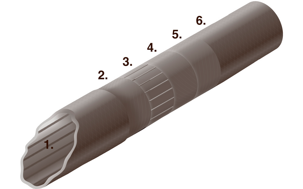 Detalj av CarbonX 250 Standard IsaFix forteltstang