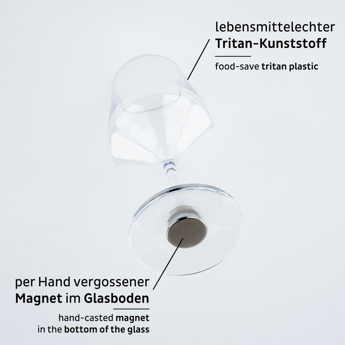Detalj av magnet i Classic magnet vinglass i Tritan 550 ml
