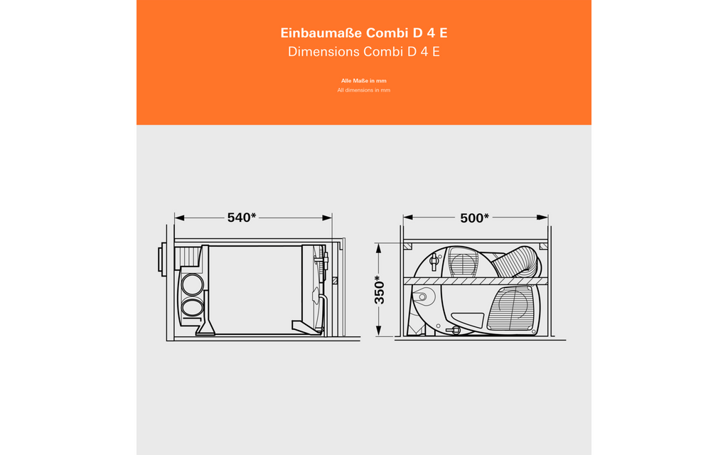 Combi D 4 E iNet X Panel med tilkoblingsdetaljer