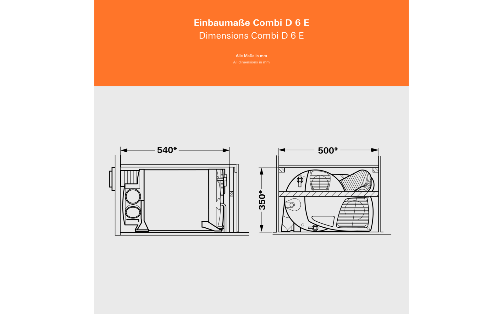 Combi D 6 E iNet X Panel diesel- og strømdrevet varmeovn - Truma