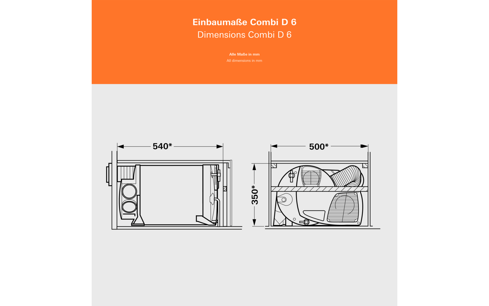 Visning av Truma iNet X Panel til Combi D 6 iNet X Panel dieselvarmeovn