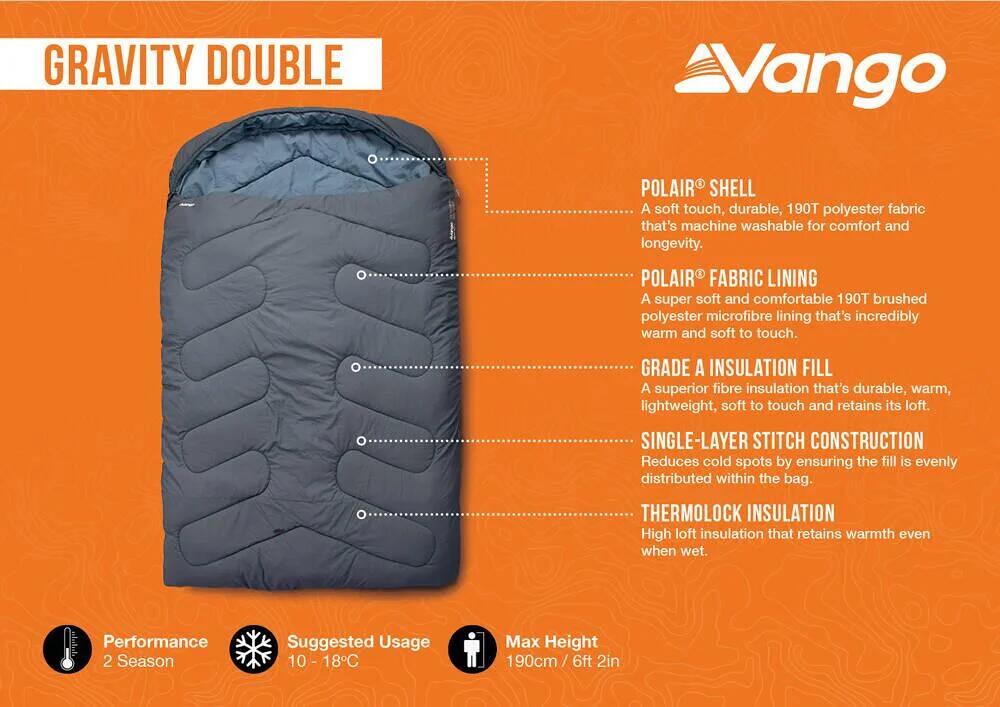 Dobbel sovepose Gravity 2-sesonger 210 cm Deep Blue pakket sammen