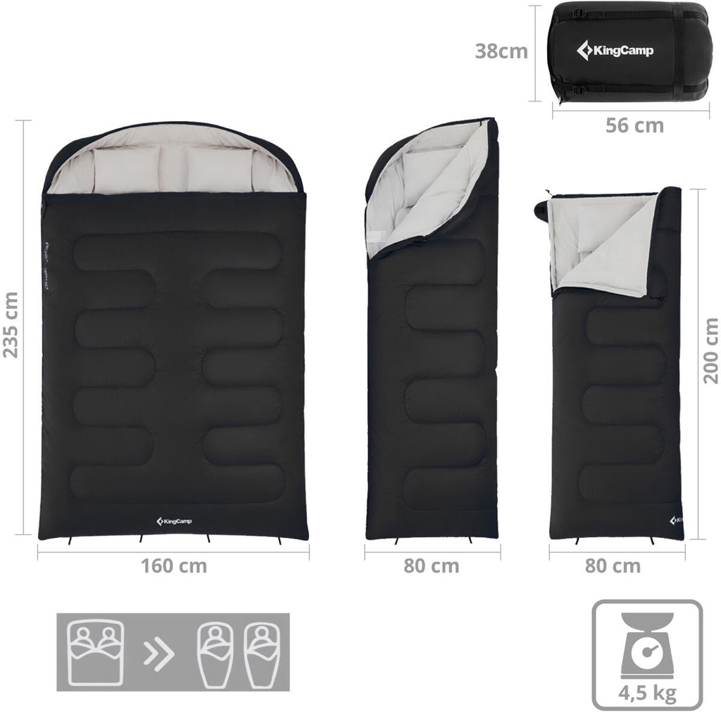Dobbel teppepose Fallon Double 235x160 cm, komfort +5°C nærbilde fyll