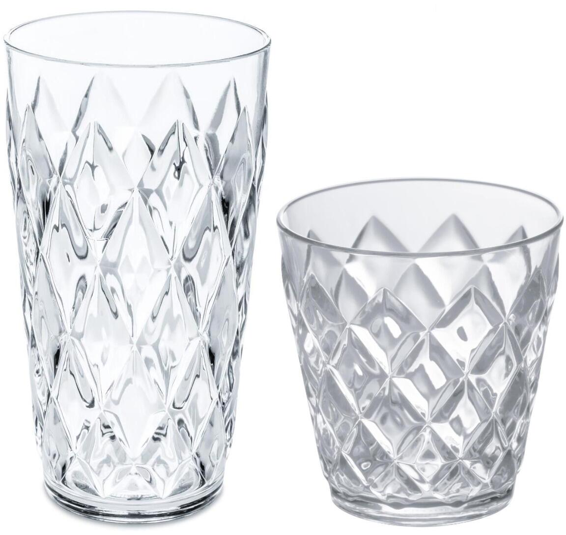 Drikkeglass Crystal i plast med diamantslip-design Koziol forfra