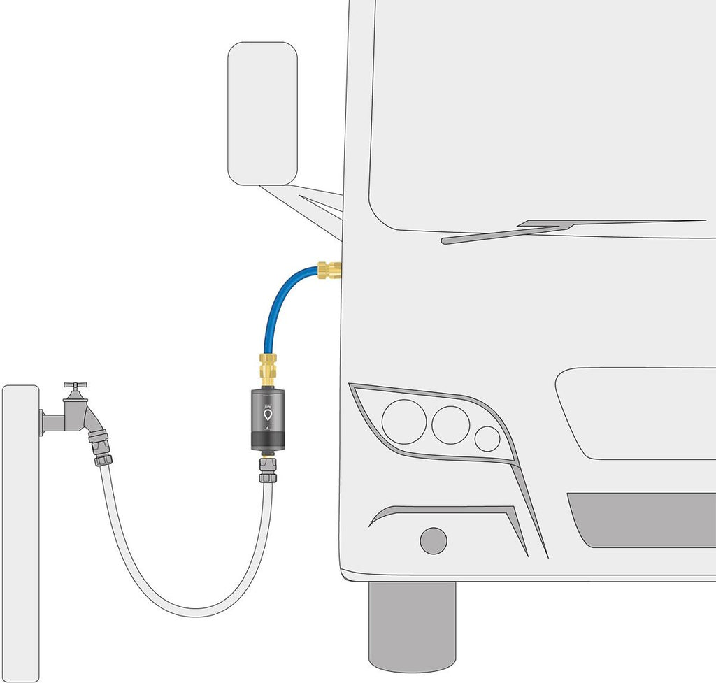 Montert Drikkevannfilter Mobil Active med GEKA-kobling i campingvogn