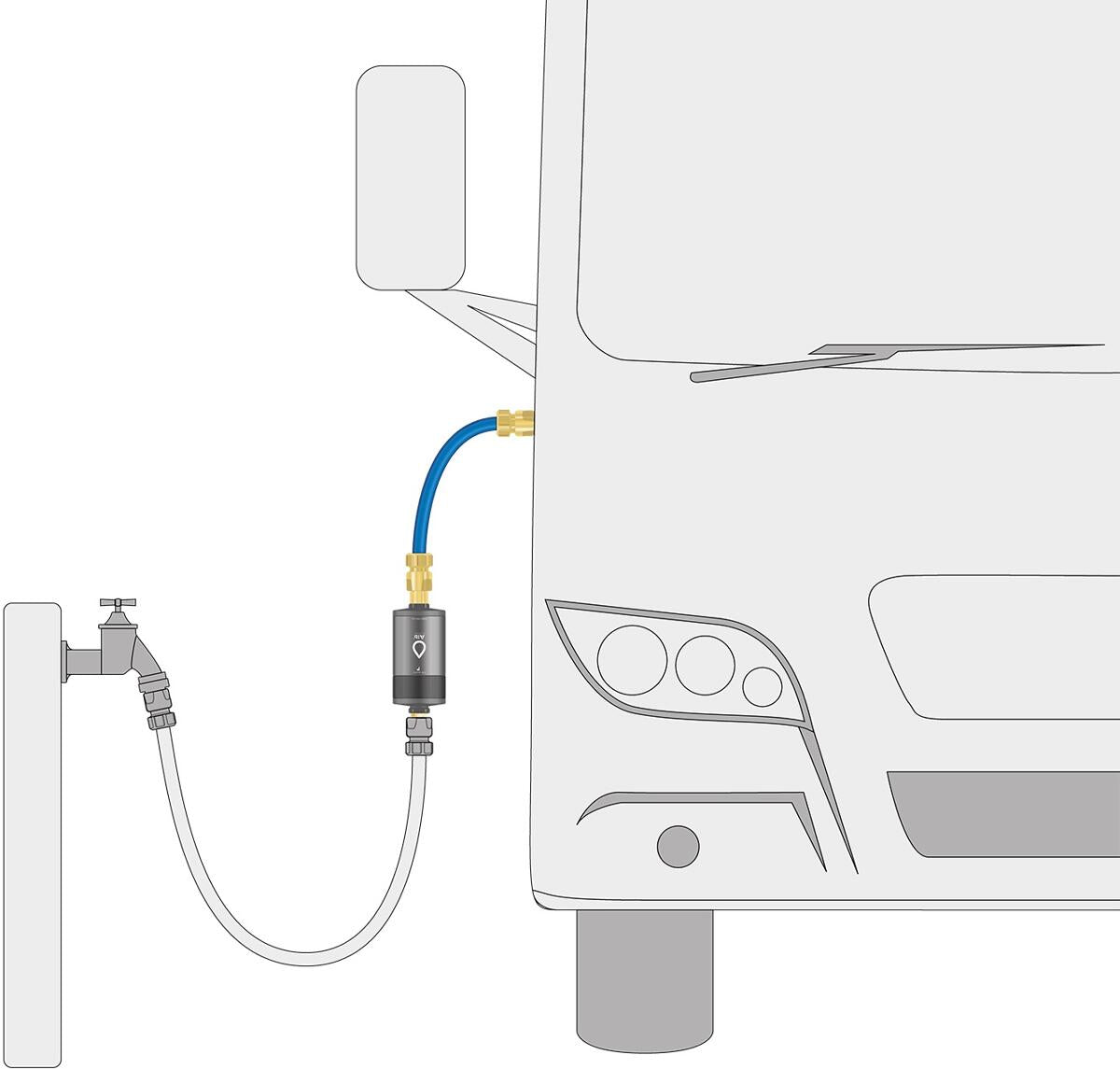 Montert Drikkevannfilter Mobil Active med GEKA-kobling i campingvogn