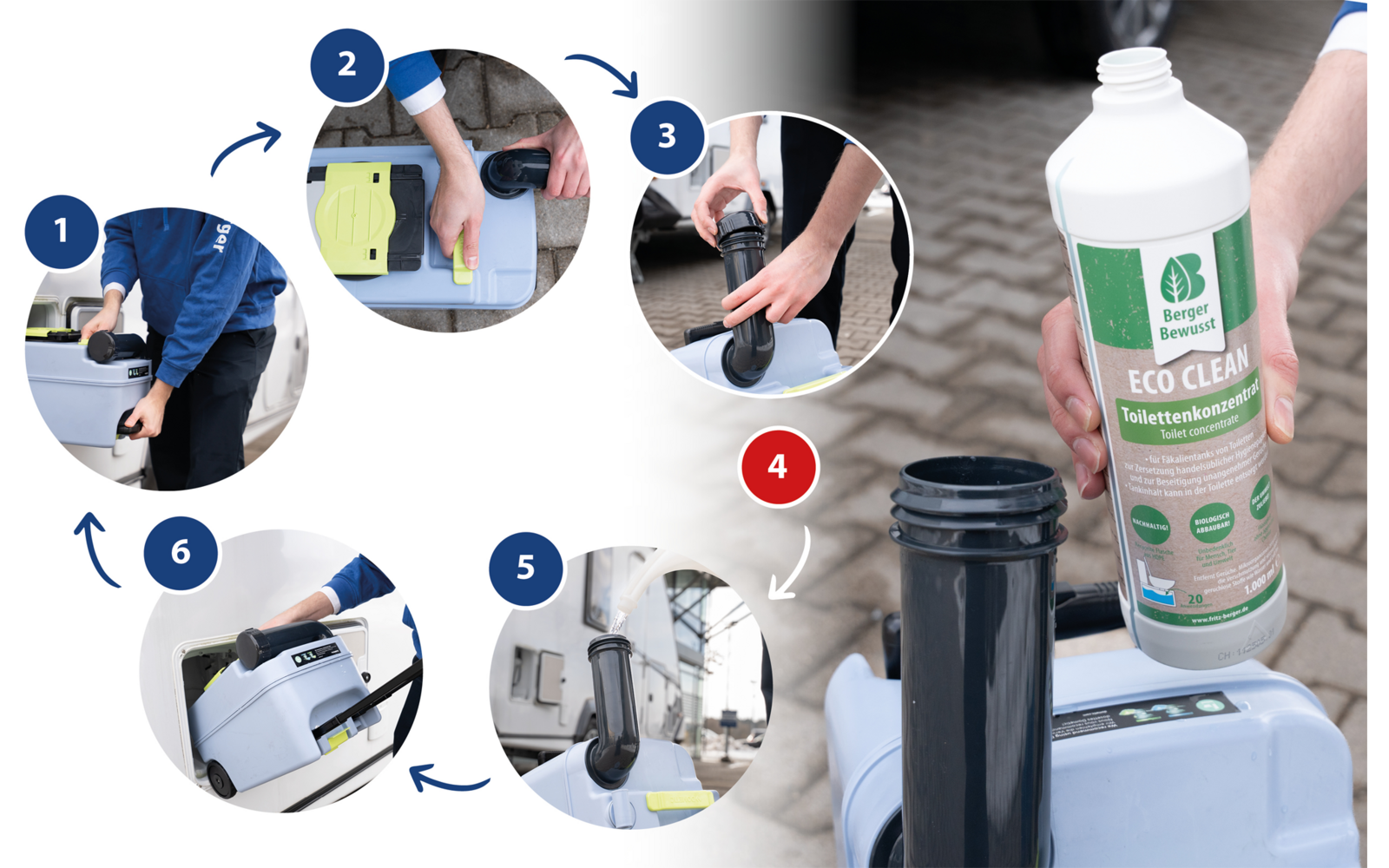 Eco Clean toaletttilsetning flaske med målekopp