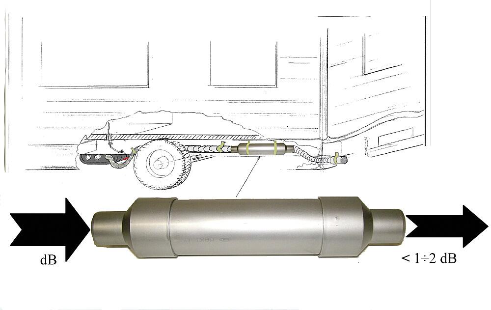 EcoEnergy MAG ekstra lyddemper 450 mm x 70 mm Telair forfra