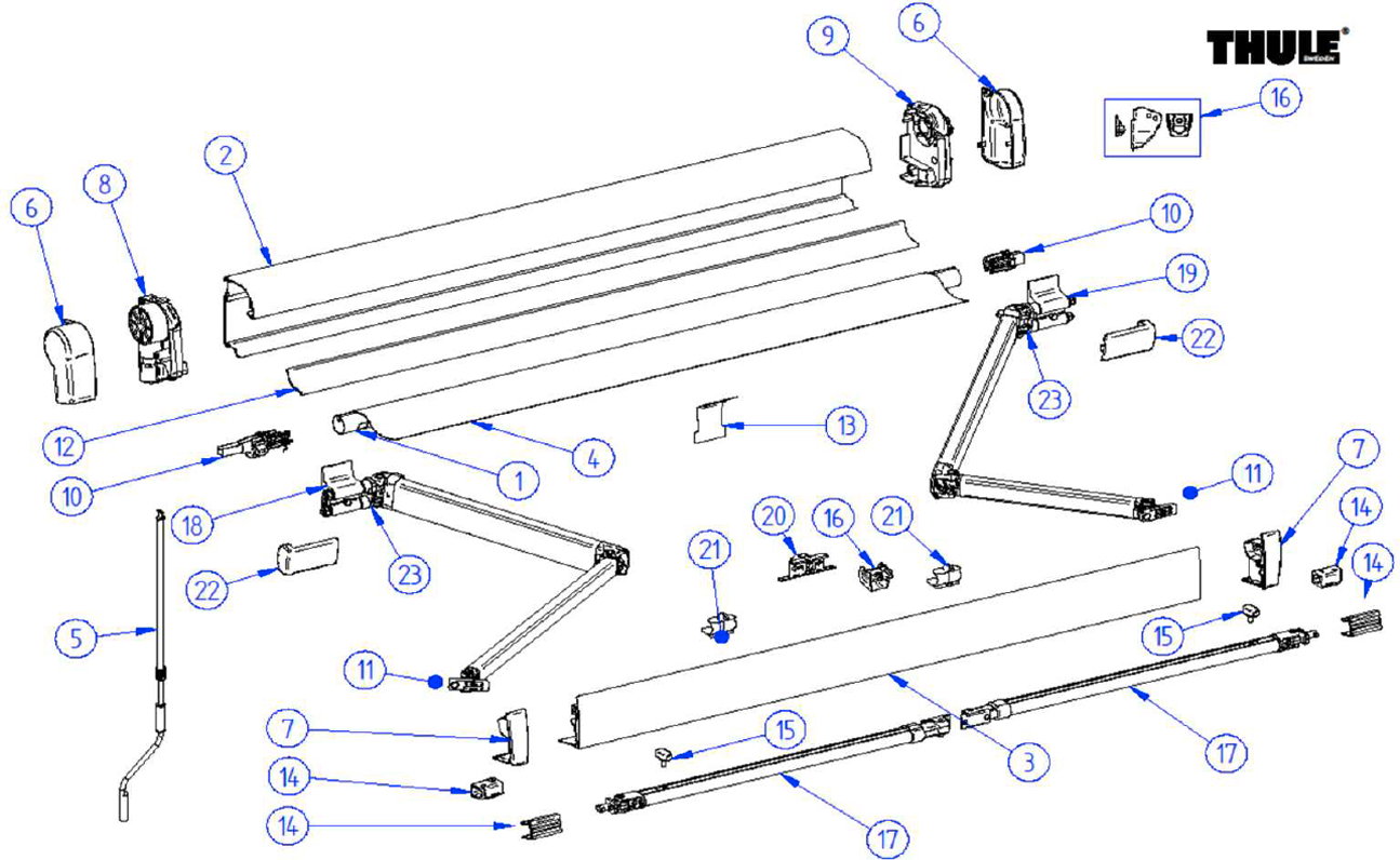 Endehetter sett frontskinne for Omnistor 4900 og Tristor II - Thule hvit