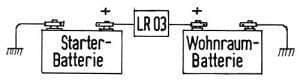 Etterladesystem LR03 for startbatteri 4A bakside