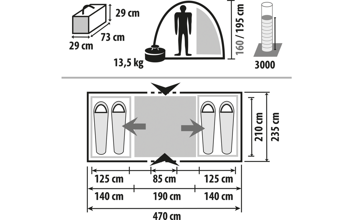 Familietelt Liberty 4 for 4 personer 470 x 235 cm 13,5 kg sett fra siden i grønt og grått