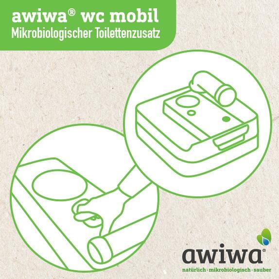 Bakside av Fekaltanktilsetning for campingtoalett 1000 ml - Awiwa WC Mobil