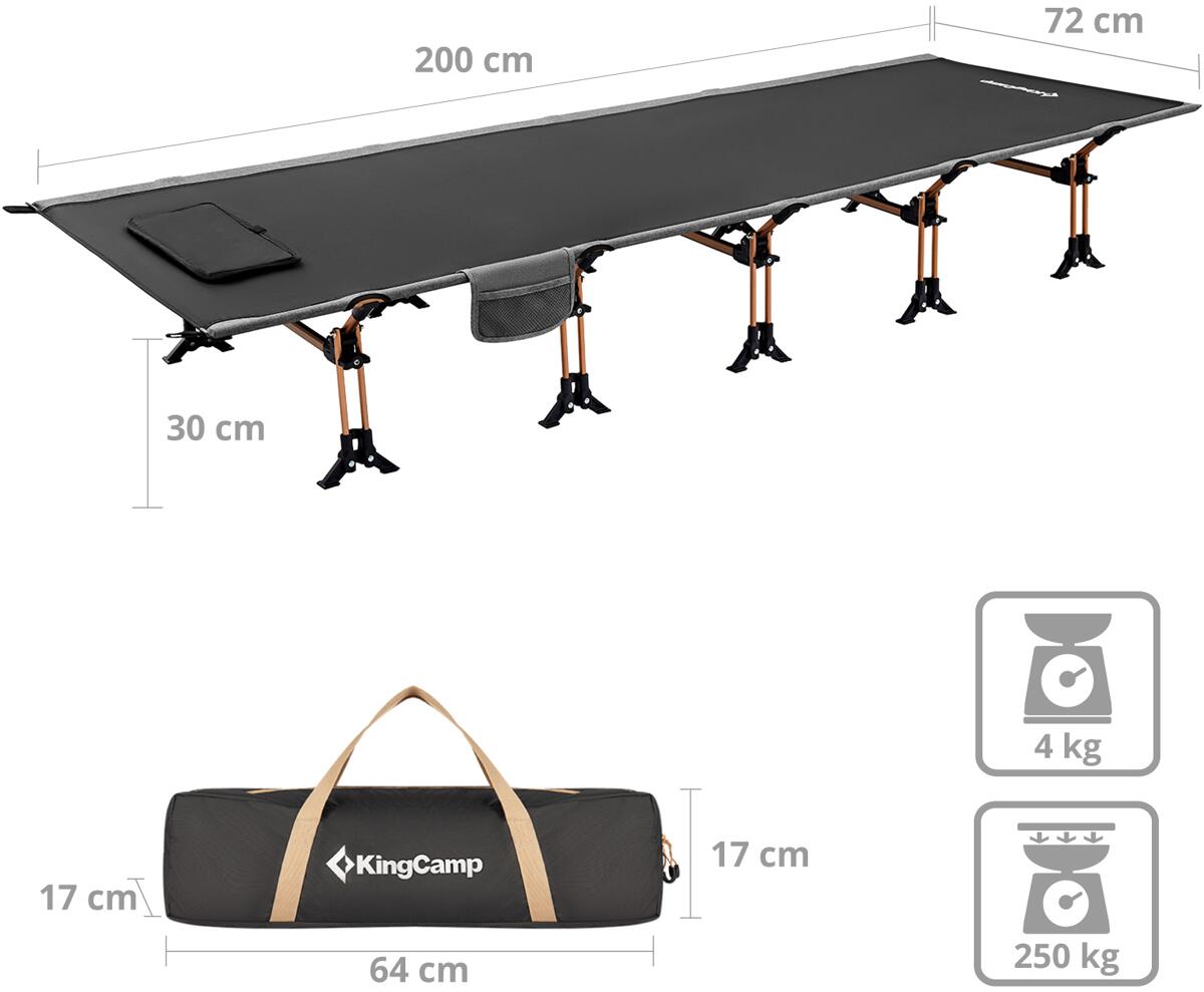 Feltseng Denver Deluxe Cot 200x72cm bakside
