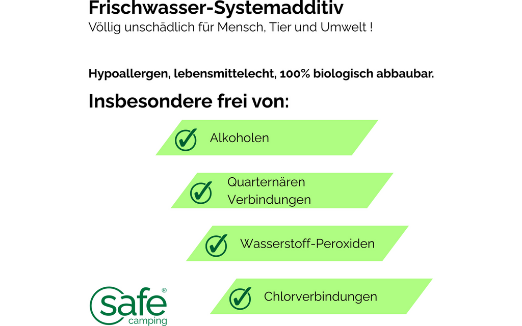 Ferskvann-systemtilsetning for tank og ledninger 250 ml - SAFE CAMPING bakside