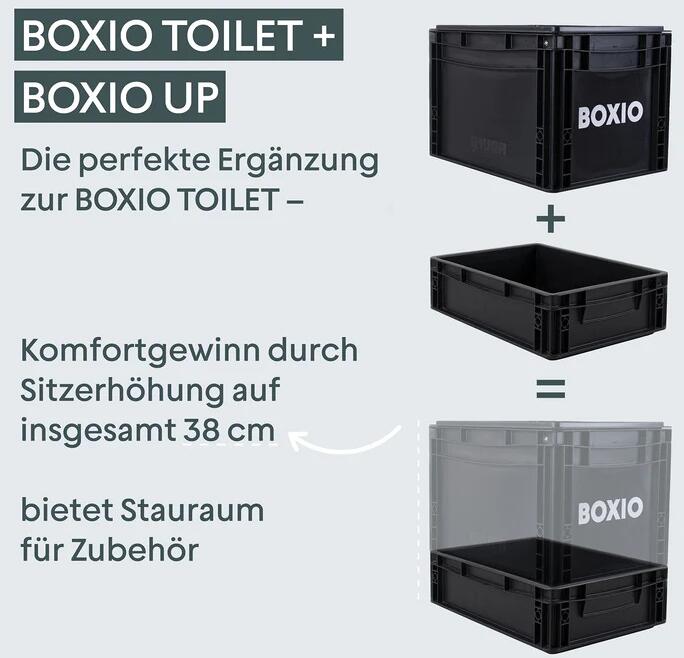 Feststoffbeholder med lokk til BOXIO-TOILET Max+ svart