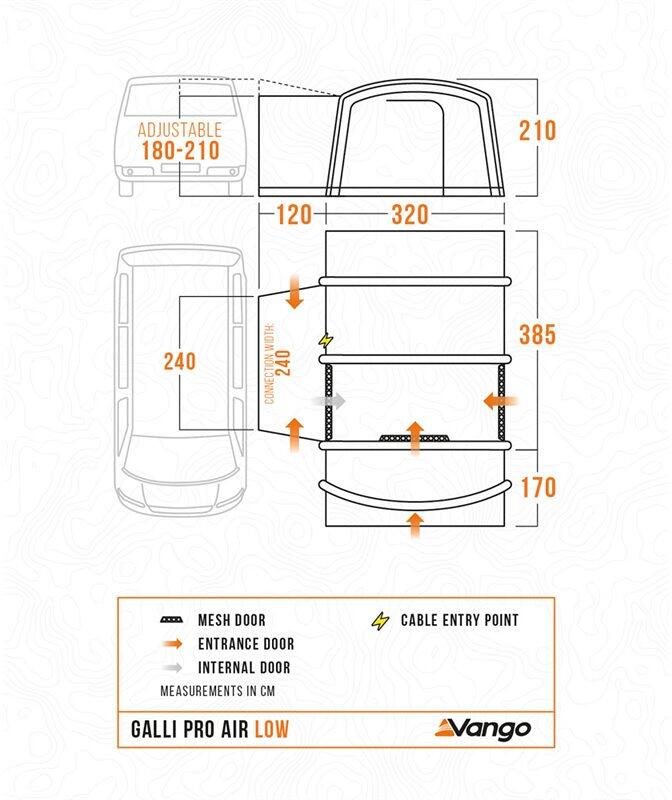 Fortelt Galli Pro Air Low oppblåsbart 320x555 cm - Vango bakside