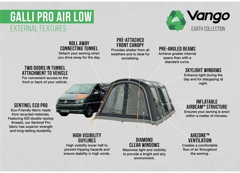 Fortelt Galli Pro Air Low oppblåsbart 320x555 cm - Vango detalj av materialet