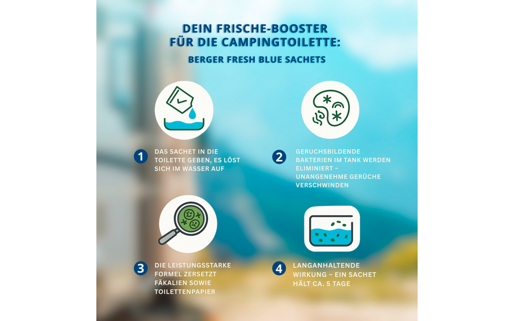 Fresh Blue sanitærposer for avfallstank 15 stk bakside