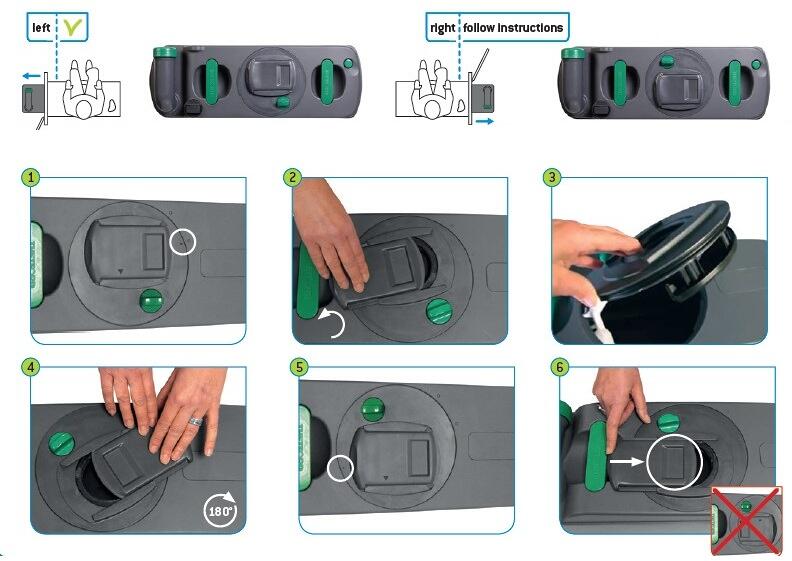 Fresh-Up-sett C500 med sete, lokk og avfallstank bakside
