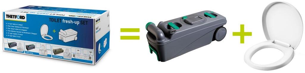 Fresh-Up-sett C500 for Hobby/Fendt med sete og avfallstank fra Thetford