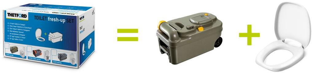 Fresh-Up-sett for C200 kassettoalett med tank, sete og lokk bakside