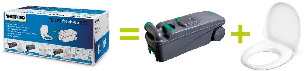 Bakside av Fresh-Up-sett for kassettoalett C-400 med tank og sete