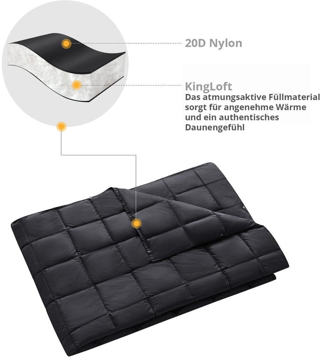 Friluftpledd Smart 1100 213x203 cm 1,05 kg vannavvisende - KingCamp