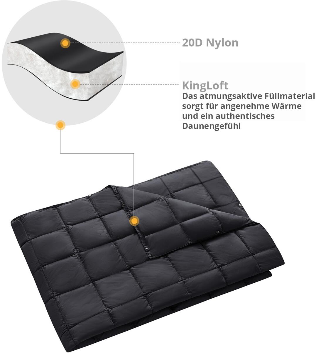 Friluftpledd Smart 1100 213x203 cm 1,05 kg vannavvisende - KingCamp